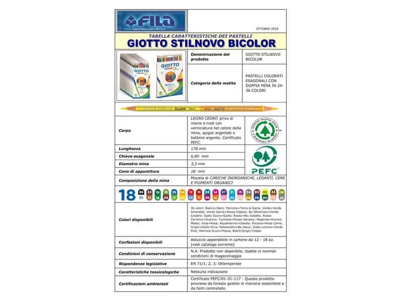 Matite colorate GIOTTO Stilnovo Cancellabile assortiti-astuccio da 10 con maxigomma e temperino