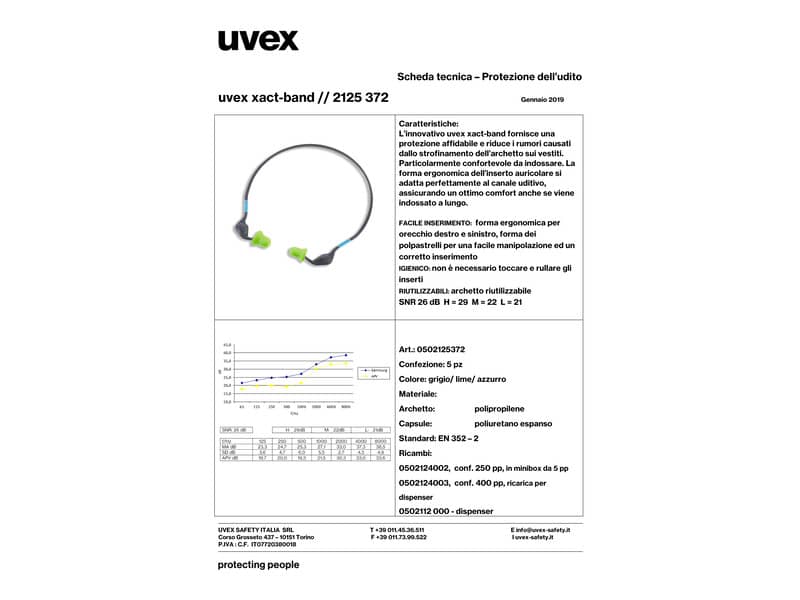 Archetto leggero xact-band per tappi xact-fit Uvex grigio, lime e celeste - conf 5 pz
