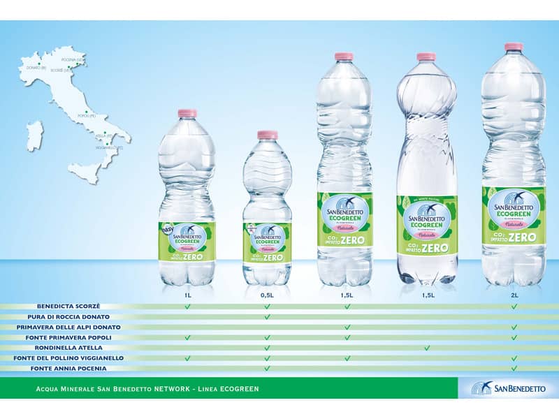 Acqua minerale 1,5 L Ecogreen San Benedetto naturale in conf. da 6 bottiglie - 1755