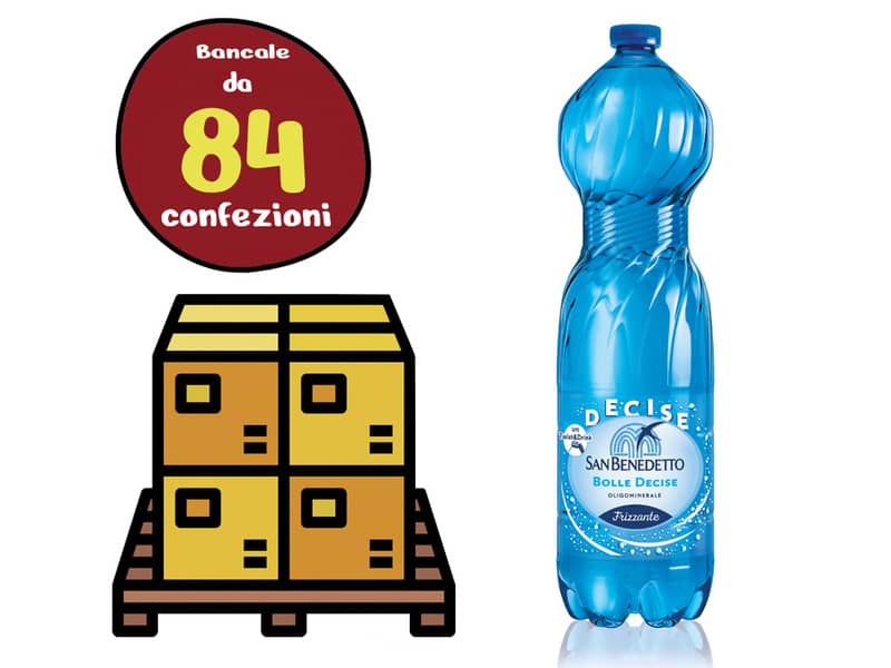 Bancale 84 confezioni da 6 bottiglie da 1,5 L di Acqua Minerale Frizzante San Benedetto, fonte Benedicta Scorzé (VE).