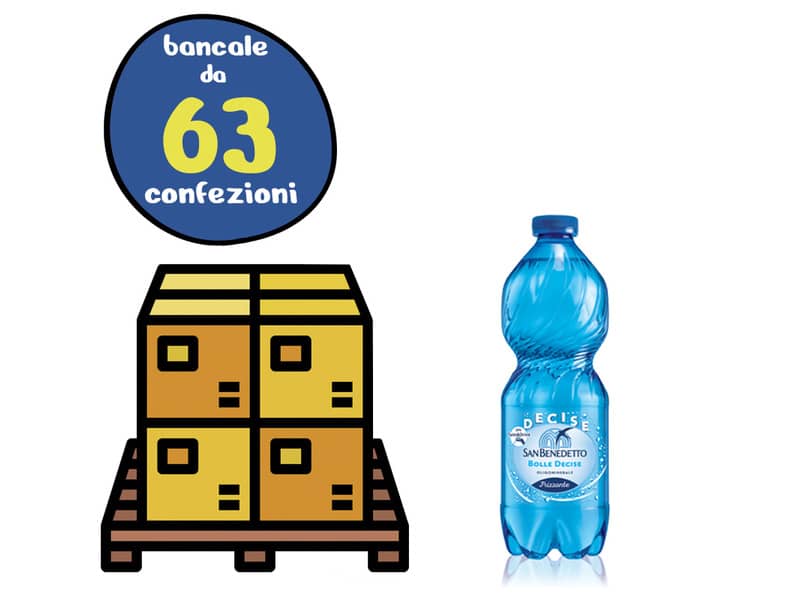 Bancale 63 confezioni da 24 bottigliette di acqua minaerale frizzante San Benedetto da 500 ml, proveniente dalle Alpi Biellesi.