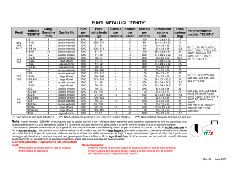 Punti Zenith art. 130/E per blister (standard 6/4) con filo in acciaio naturale n° 1.000 punti per scatola